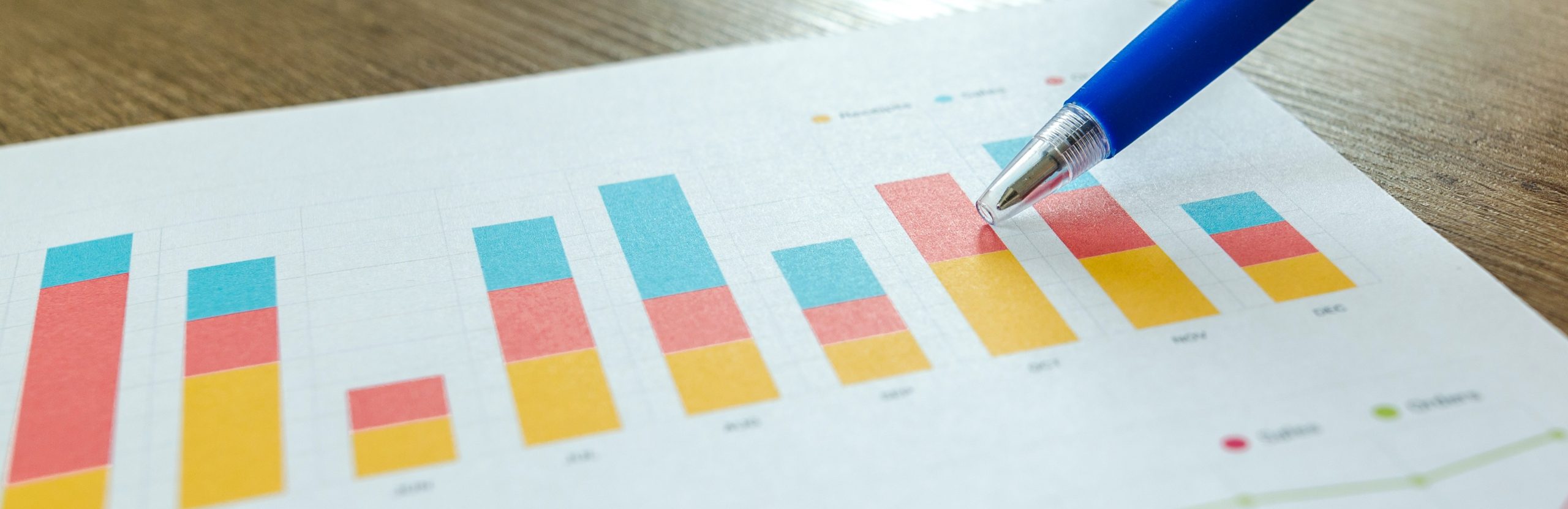 khách hàng quan tâm điều gì nhất